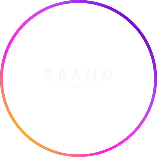Brand Calibration